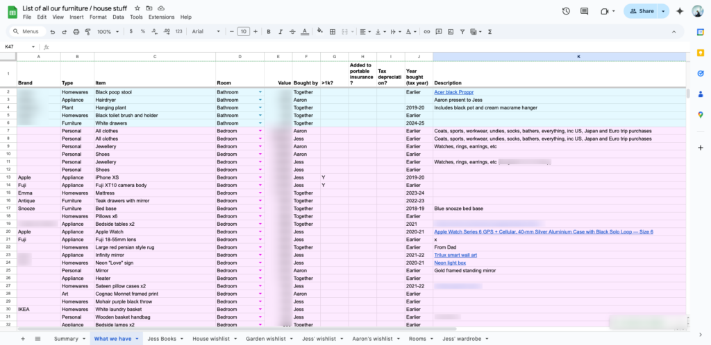 Screenshot of a home inventory spreadsheet listing various items with their brand, type and room