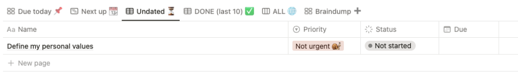 adhd notion dashboard undated tasks view