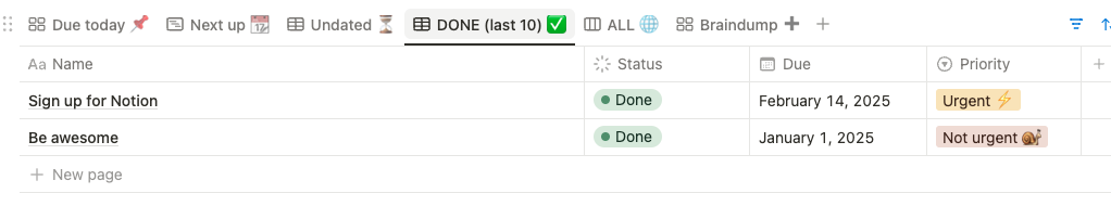 adhd notion dashboard completed tasks view